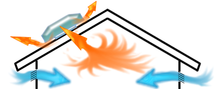 ventimage (47K)